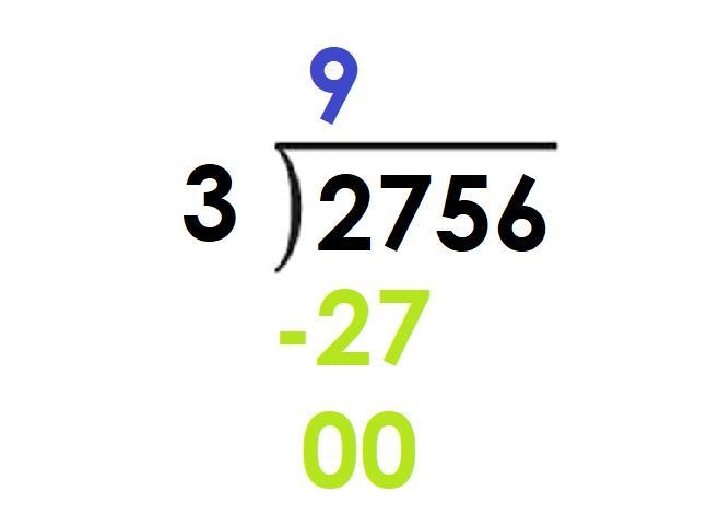 What is the solution for 2756 divided by 3?-example-2