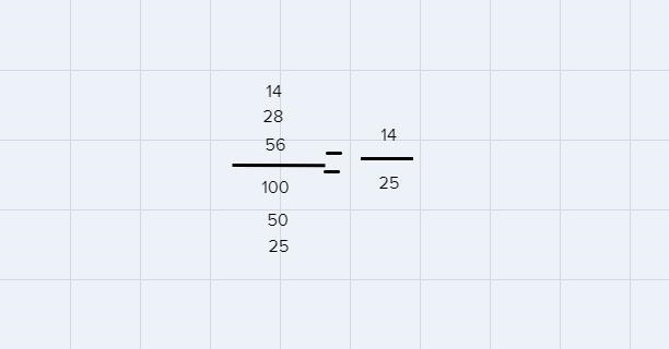 can you help me with this answers for this assignment the question is Write 0.56 as-example-1