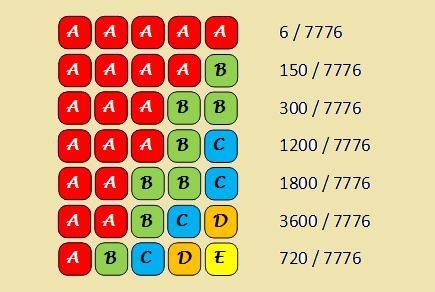 Explain and apply in mathematical language with diagrams and examples how the effects-example-1