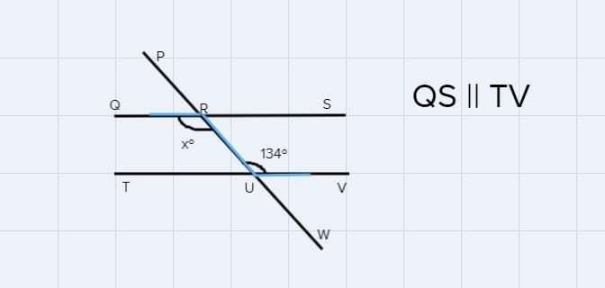 Look at this diagram:If OS and TV are parallel lines and m-example-1