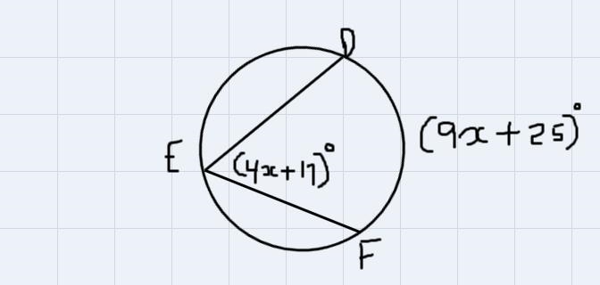 In circle C, the inscribed angle DEF measures (4x + 17)" and DF measures (9x-example-1