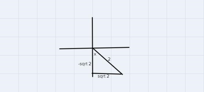 If cos x= √2/2 and x is a fourth quadrant angle, evaluate tan x-example-1