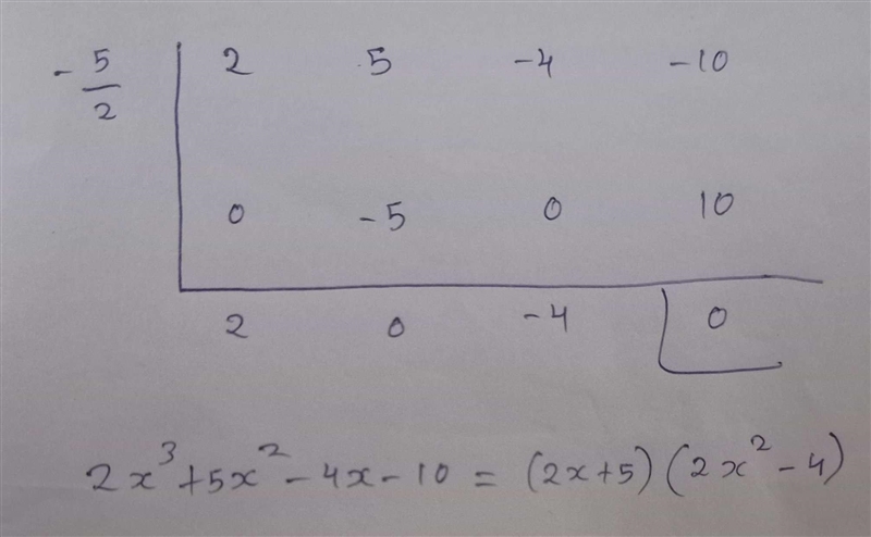 Use the factor theorem to find all real zeroes for the given polynomial function and-example-1