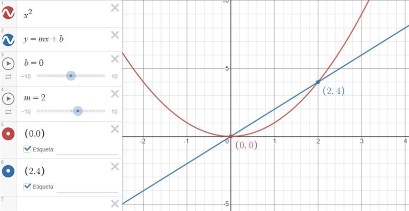 2. Find the values of m and b so that the system has 2 solutions, no solutions, and-example-3