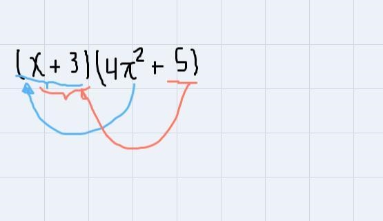 Which of the following is equivalent to (x + 3)(4x2 + 5)??O A. (x+3)(4x) : (x+3)(5)O-example-1