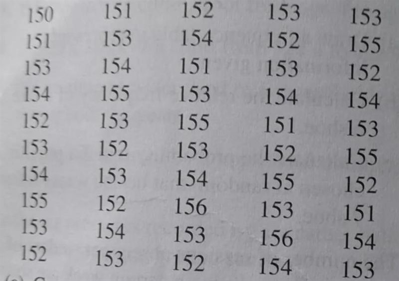 a). How can I Construct a tally table to represent the data ? b).How can I calculate-example-1