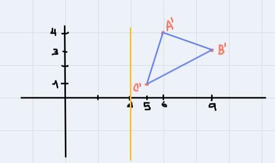 Graph the triangle with points A(2,4) ; B(-1,3) ; C(3,1). Use the transformation given-example-5