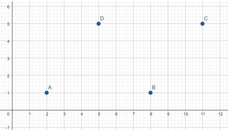 What is the area of parallelogram ABCD?This is a diagram of parallelogram ABCD. Point-example-1