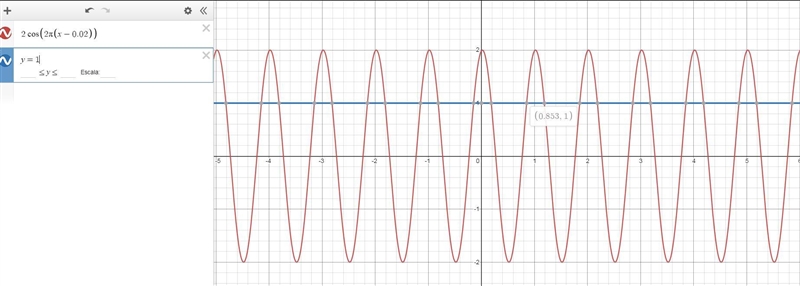 Turn object attached to a spring oscillates around the position and is represented-example-1