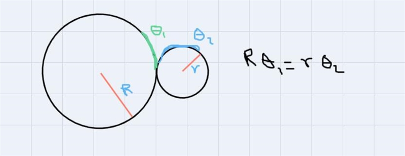 Two connected gears are rotating. The smaller gear has a radius of 4 inches, while-example-1