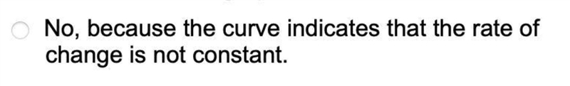 I can't seem to find the answer for this I'm pretty sure it's non linear-example-1