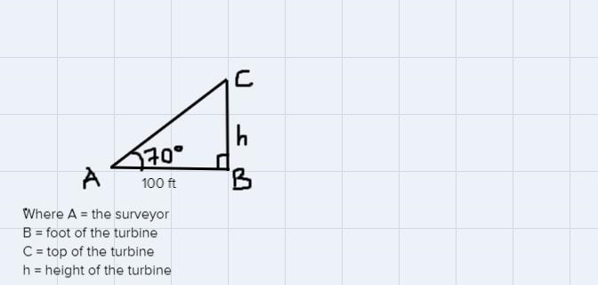 a surveyor wants to find the height of the wind turbine. he stands 100 ft away from-example-1