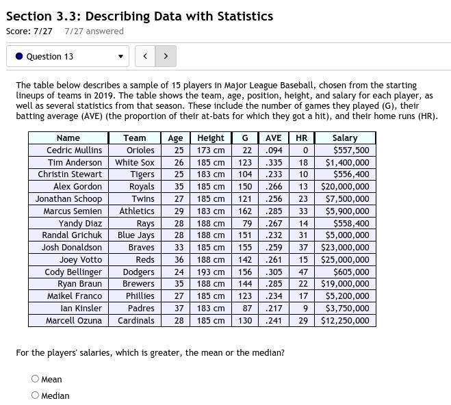 For the players' salaries, which is greater, the mean or the median?MeanMedian-example-1