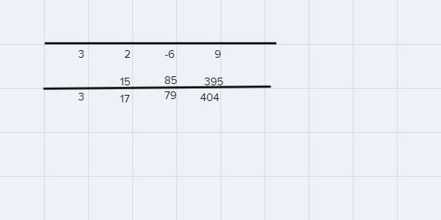 Divide using synthetic division (3x3+2x2-6x+9)/(x-5)-example-1