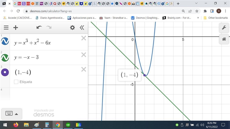 Finding an Equation of a Tangent Linefind an equation of the tangent line to the graph-example-1