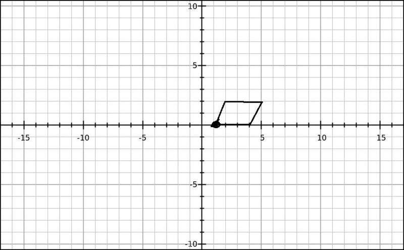 the figure below has a point marked with a large. First translate to figure 4 units-example-1