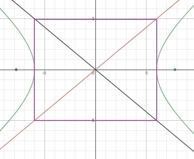 Need help with question 2 relative to literal d from question 2-example-2