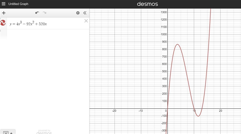 1. Write a function V(x) that models the volume of the box where the length of the-example-1