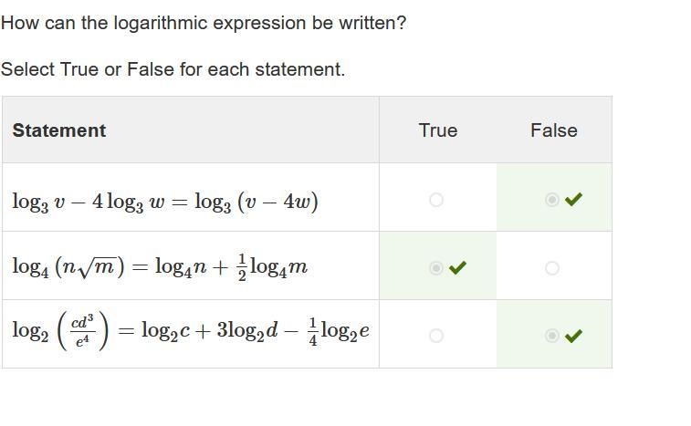 How can the logarithmic expression be written? Select True or False for each statement-example-1