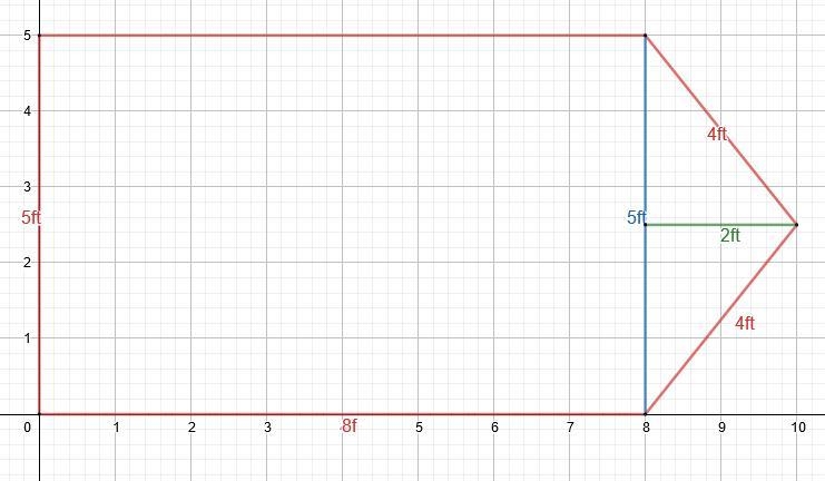 Need to know the area and shape type and drawing how its done-example-1