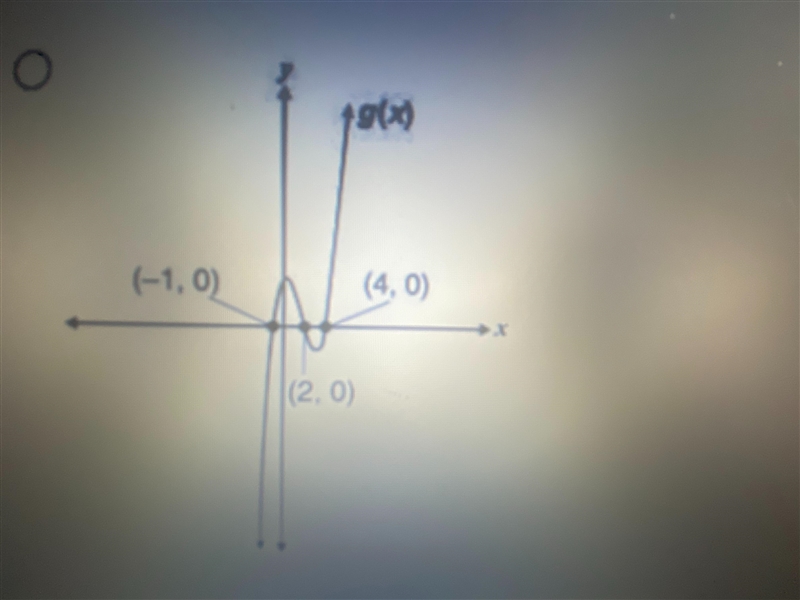 The function g(x) approaches positive infinity as x approaches positive infinity. The-example-1