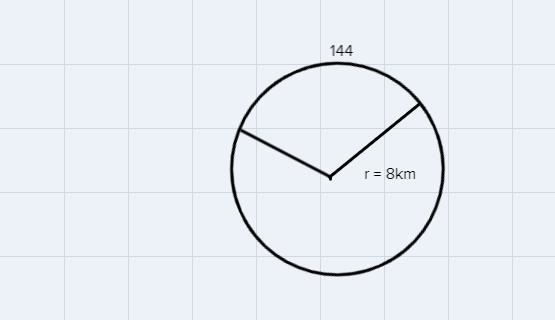 The radius of a circle is 8 kilometers. What is the area of a sector bounded by a-example-1