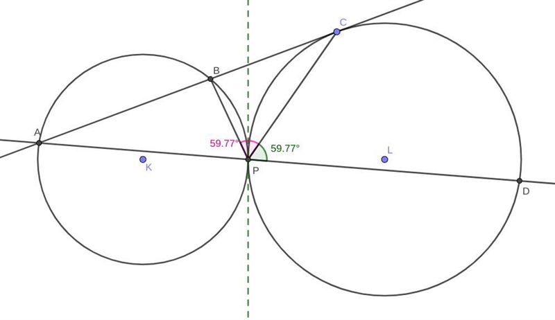 Problem Circles K and L touch externally at point P. Line ABC cuts K at points A and-example-1