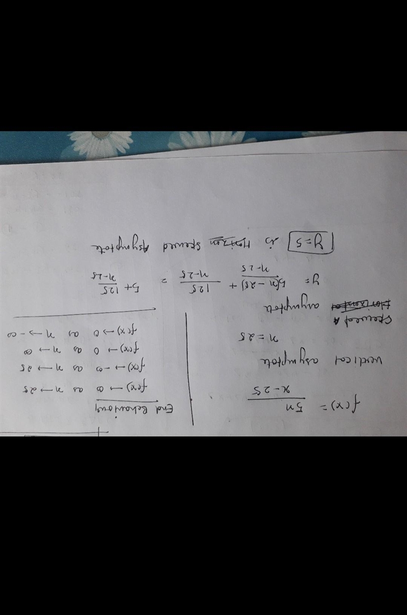 Show all work to identify the asymptotes and state the end behavior of the function-example-1