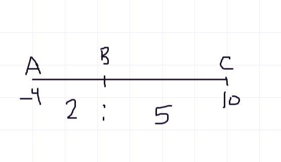 Given collinear points A,B,C such the coordinate of endpoints A and C are A(-4) and-example-1