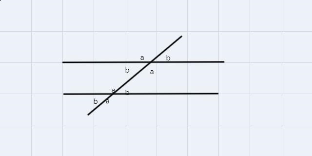 In theorem 19 prove angle A=C by using theorem 9theorem 9 says if two angles have-example-1