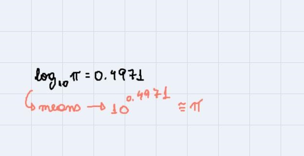 You can use a calculator to approximate the logarithm. Round to four decimal place-example-2