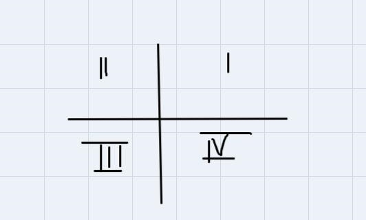 Use the figure for 3-4. 3. If the figure is rotated 90° counterclockwise, in which-example-2