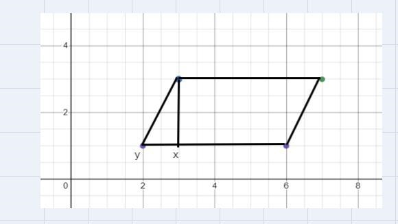 What is the area of the parallelogram shown in the diagram?(3,3)(7,3)(2,1)(6,1)OA-example-1