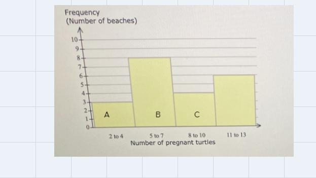 Please help with parts (a), (b),and (c).No need much explanation-example-1