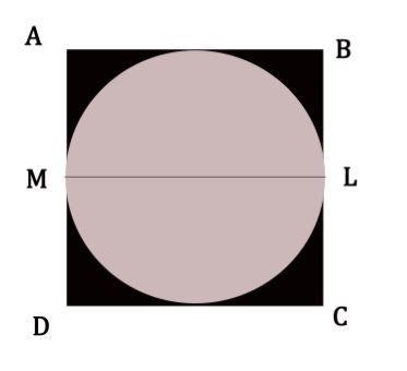 9 in.In the figure shown, the radius of the inscribed circle is 9 inches.81 inchesD-example-1