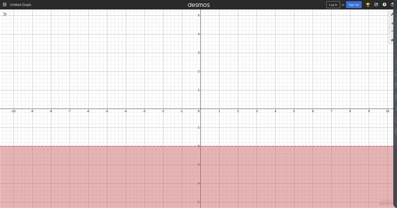 Can anyone graph this problem in the picture-example-1