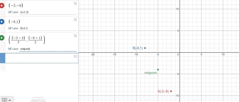 Find the midpoint of points A (-2,-9) and B (-8,1) graphically-example-1