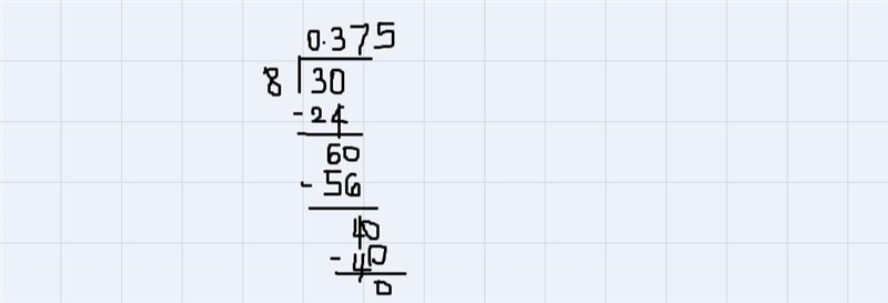 The scores at the end of a game are shown.List the scores in order from greatest to-example-1