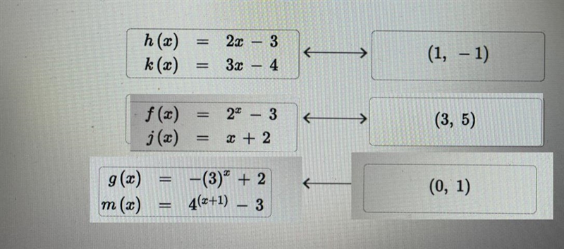 It’s a system of equation graph and they need to be matched with its solution-example-4