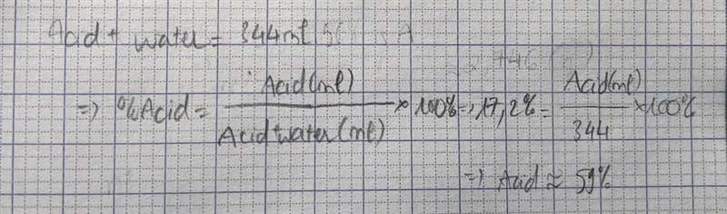 A chemist is using 344 milliliters of a solution of acid and water. If 17.2% of the-example-1