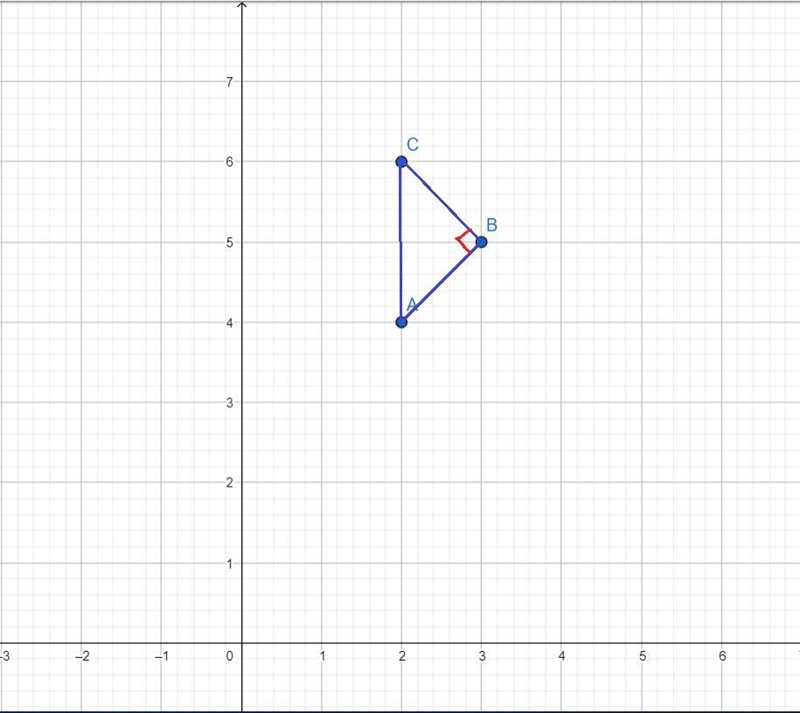 Drag the tiles to the boxes to form correct pairs.Match each set of vertices to the-example-4