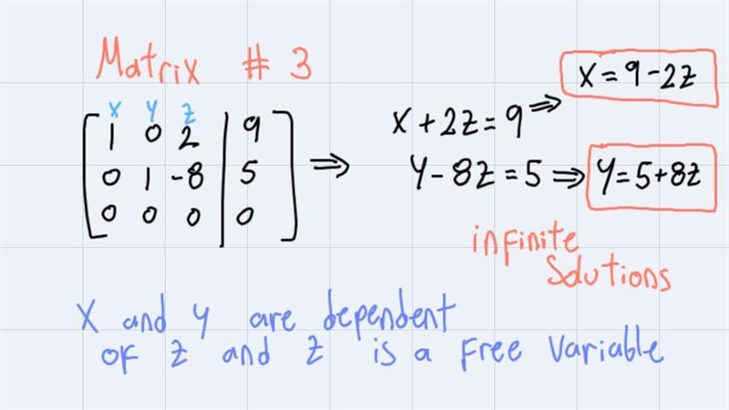 I need help with this question number 6 please please please-example-3