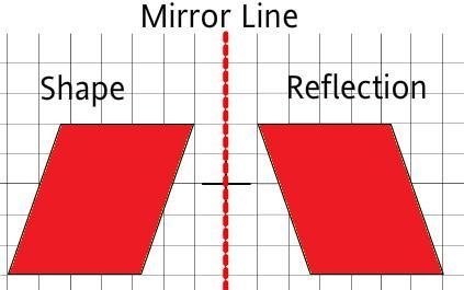 Right triangle MNP is shown below. Side NP lies on line t.-example-1