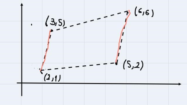 The side of a parallelogram has endpoints at (2, 1) and (3, 5). The endpoints for-example-1