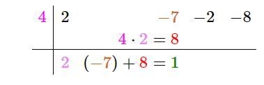 -Use synthetic division to find the result when 2x3 – 7x2 – 2x – 8 is divided byx-example-2