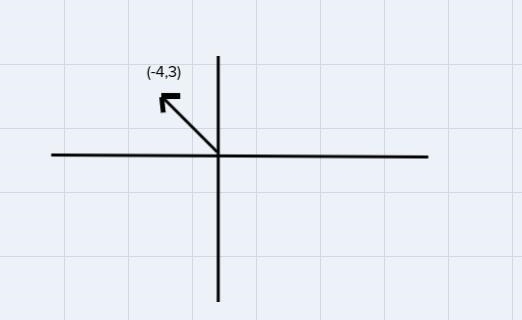 Give the components of the vector whose length is 5 and that points in the opposite-example-1