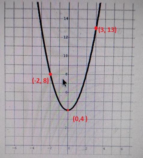 Can anybody help me out with this problem? I don't need a huge explanation but a very-example-1