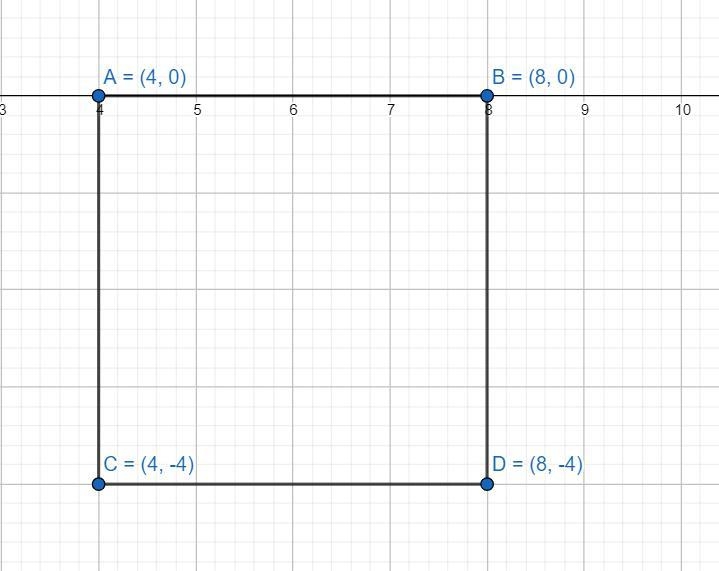 Choose the best selection for thequadrilateral with vertices at thefollowing points-example-1