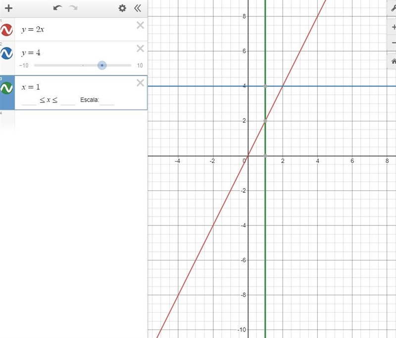 Graph the lines: y=2x, y = 4, and x = 1.65+43+2+1+1 24 5 617 6 5 4 3 2 1-12-3+4+-5+7+-example-3