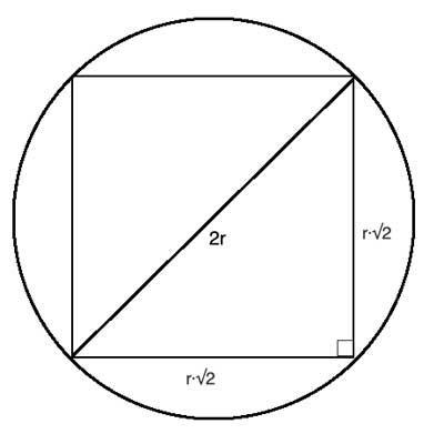 Square ABCD is inscribed in a circle with radius 20 m . What is the area of the part-example-2